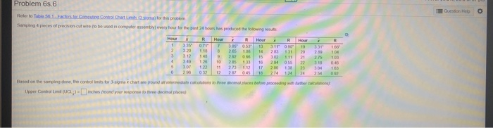 Problem 6s.6 Retro Factors Coco Control Chart som