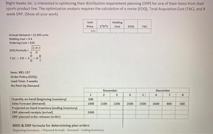 Night Hawks Inc. is interested in optimizing