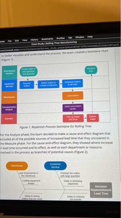 Rolling Tires Manufacturing Using Six Sigma
