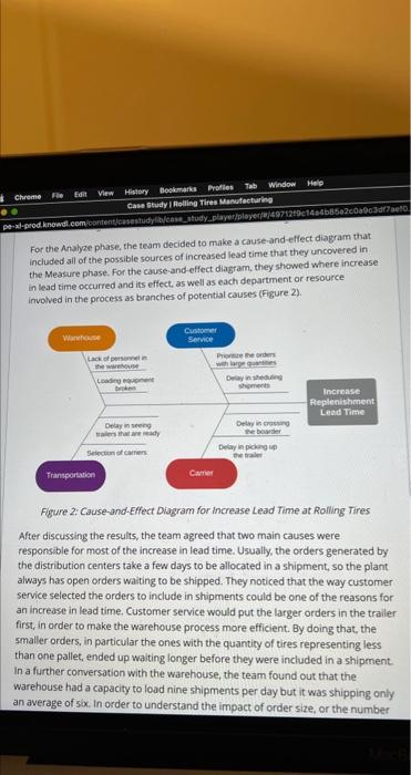 Rolling Tires Manufacturing Using Six Sigma