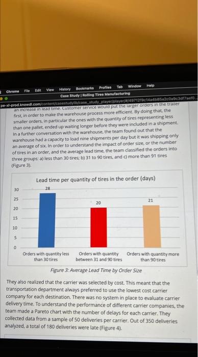 Rolling Tires Manufacturing Using Six Sigma