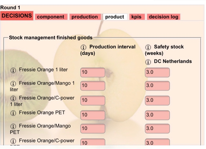 Key Performance Metrics and Key Decisions to help frame Risk Assessment and