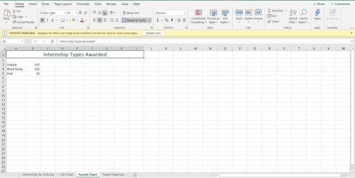 Excel_6G_Internships_Travel Project Description: