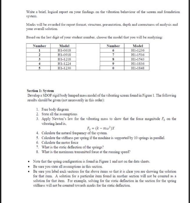 Write a brief, logical report on your findings on