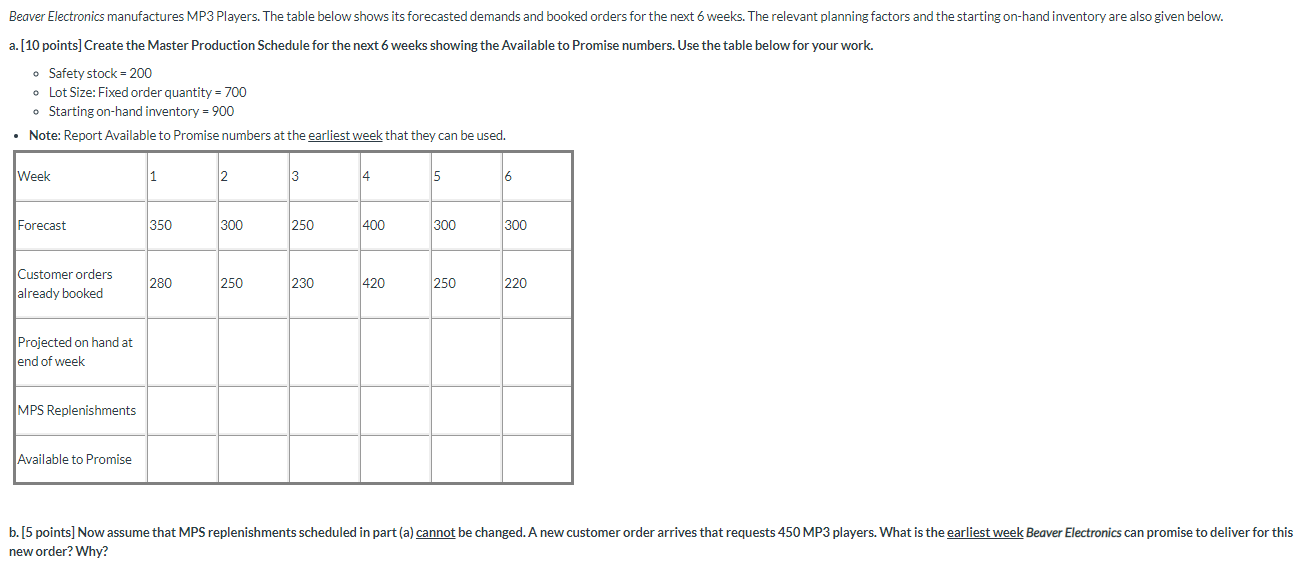 Beaver Electronics manufactures MP3 Players. The