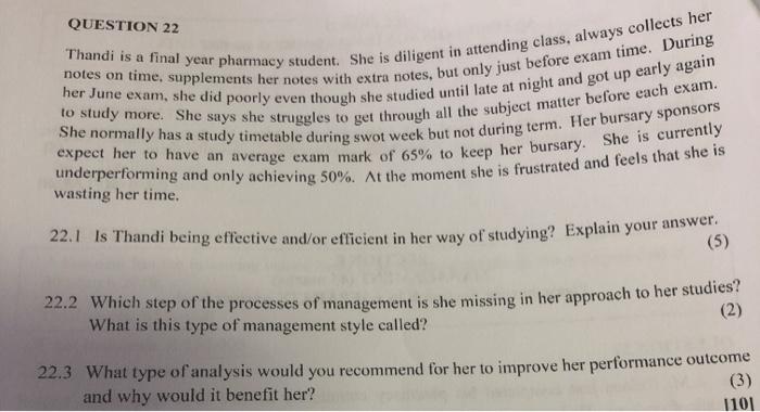 Thandi is a final year pharmacy student. She is