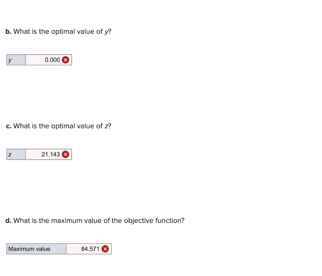 Find the optimal solution for the following