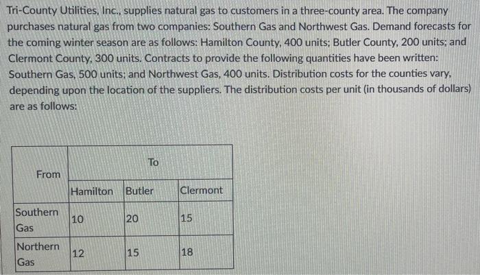 Tri-County Utilities, Inc., supplies natural gas