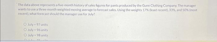 The data above represents a five-month history of