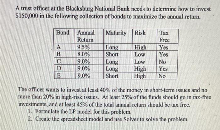 not sure what im doing wrong. help A trust