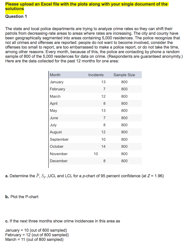 Please upload an Excel file with the plots along