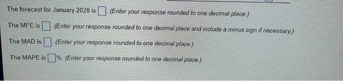 Develop a three-period moving average forecast