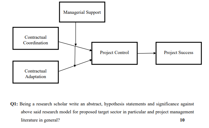 Managerial Support Contractual Coordination