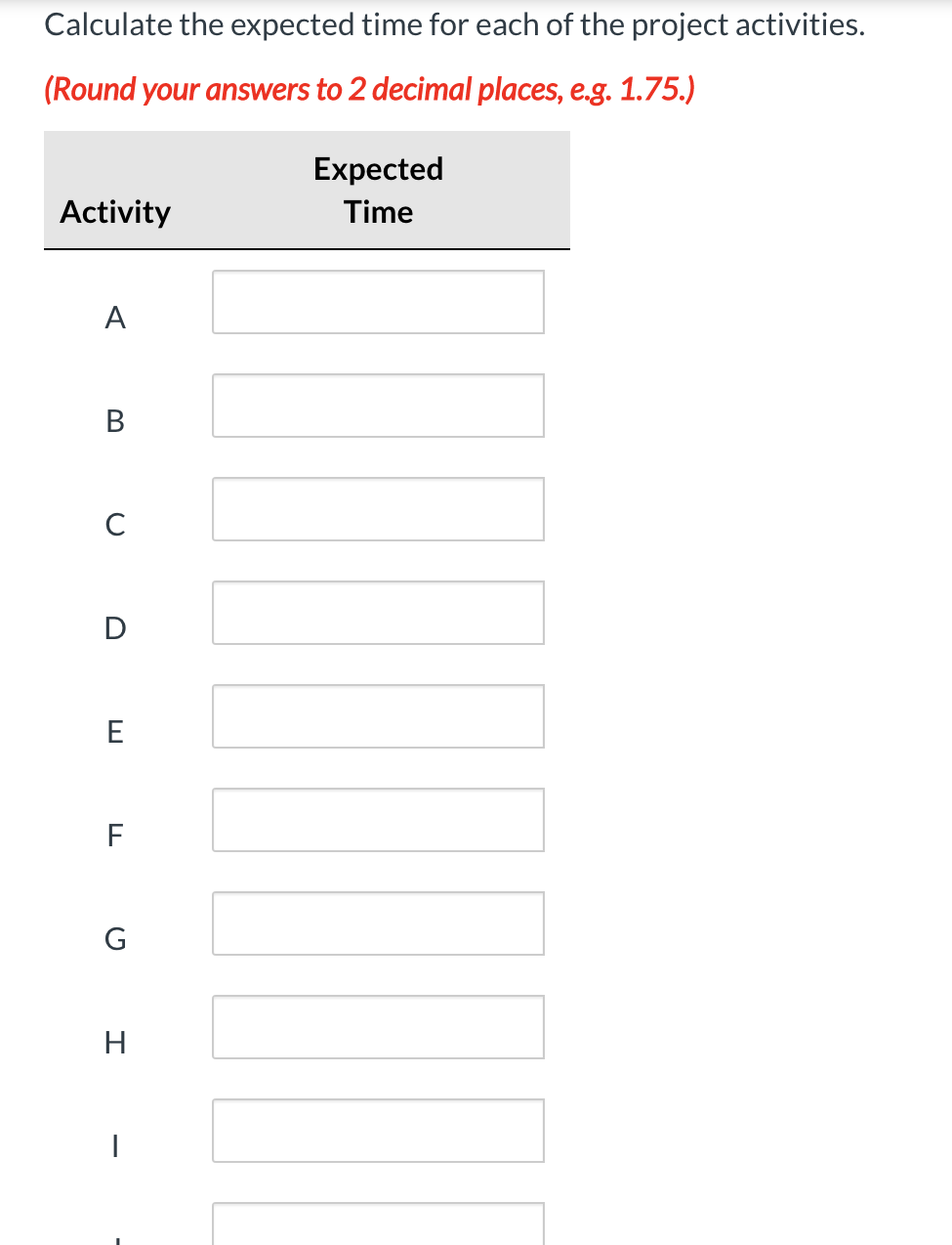 Use the following project information. Optimistic