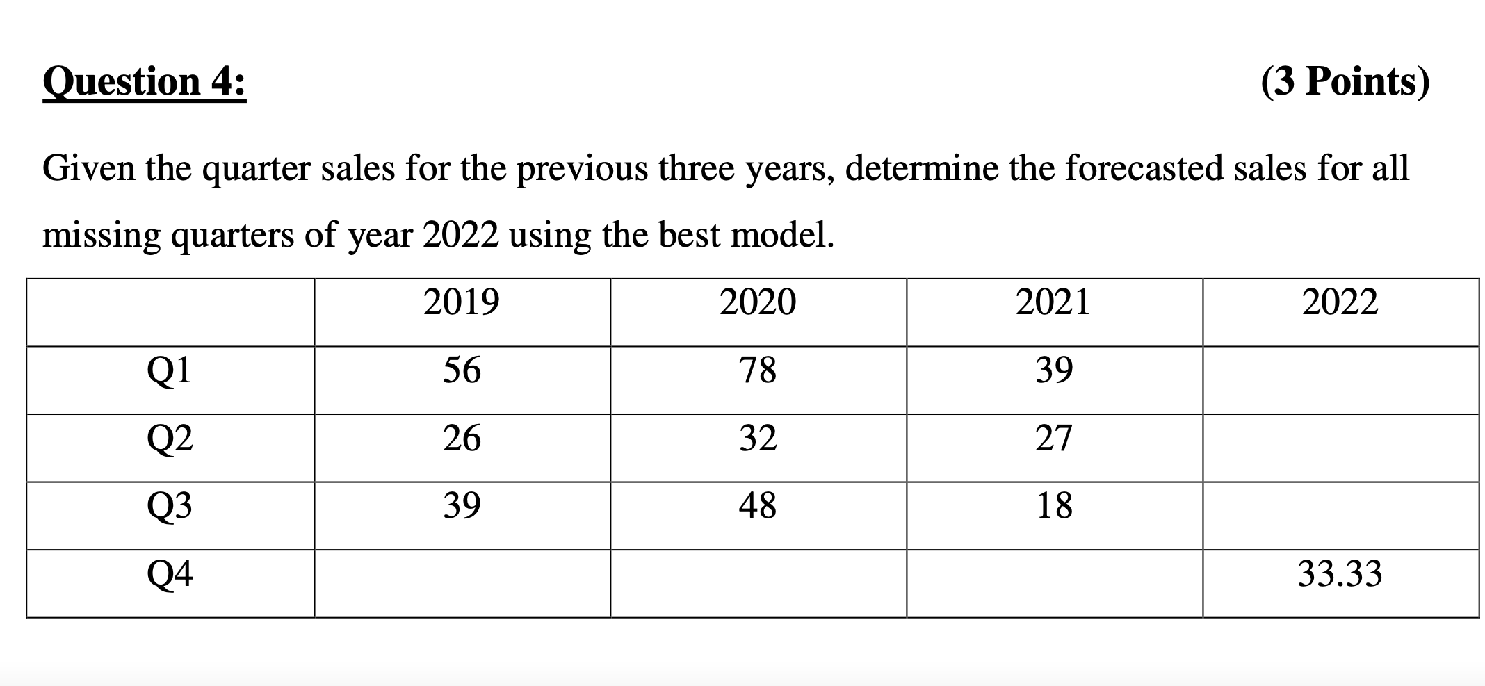 Question 4: (3 Points) Given the quarter sales