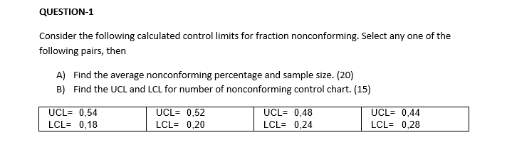 Edited after expert comment. QUESTION-1 Consider