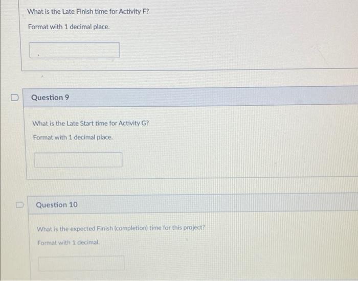 You are managing a project. The tasks and time