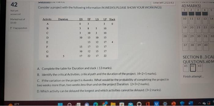 Consider a project with the following information