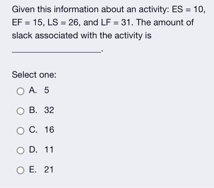 Given this information about an activity: ES =