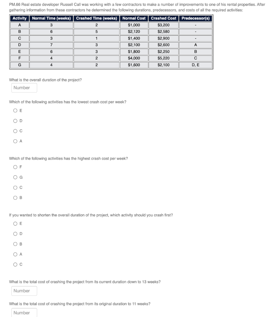 PM.66 Real estate developer Russell Call was