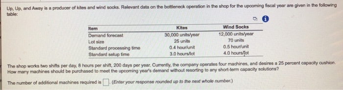 Up, Up and Away is a producer of kites and wind