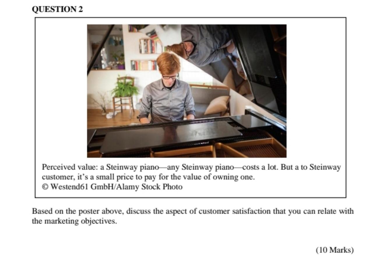QUESTION 2 Perceived value: a Steinway pianoany
