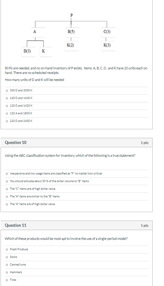 P A B(5) 0(3) K(2) K(3) D(3) 80 Ps are needed,