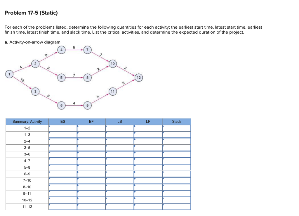 Please Help ASAP! Problem 17-5 (Static) For each