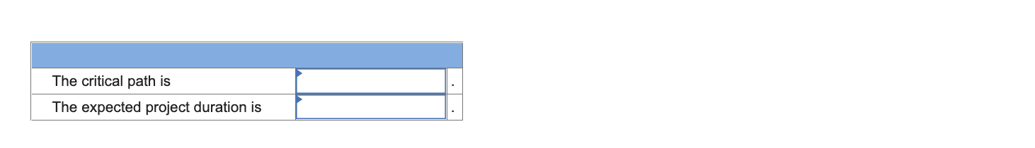 Please Help ASAP! Problem 17-5 (Static) For each