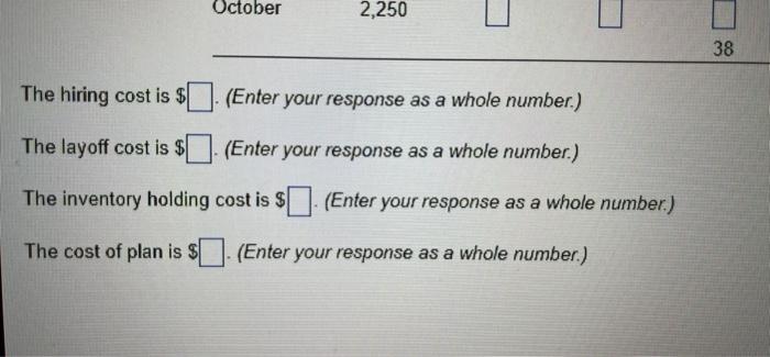 Consider the following partially completed sales