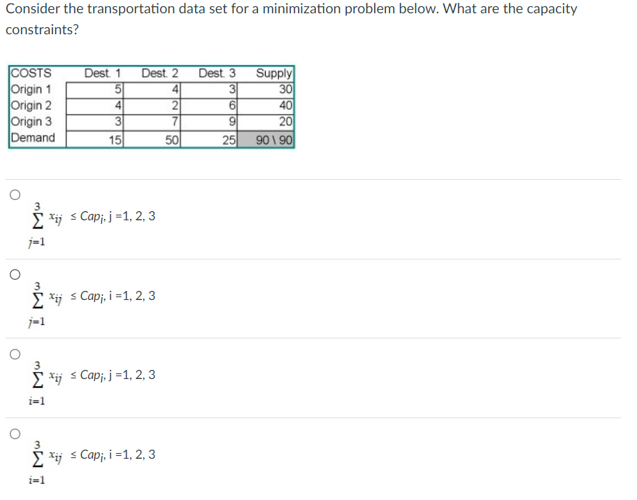 Consider the transportation data set for a