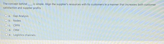 The concept behind ___ is simple. Align the