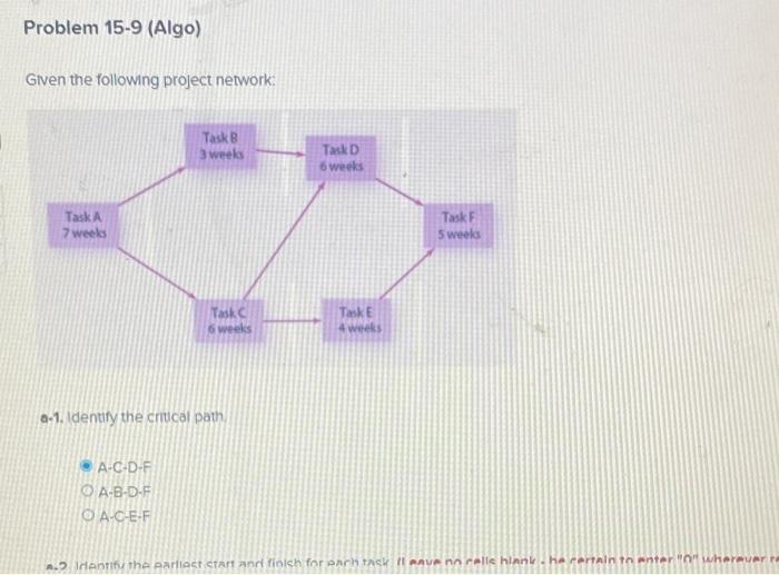 Problem 15-9 (Algo) Given the following project