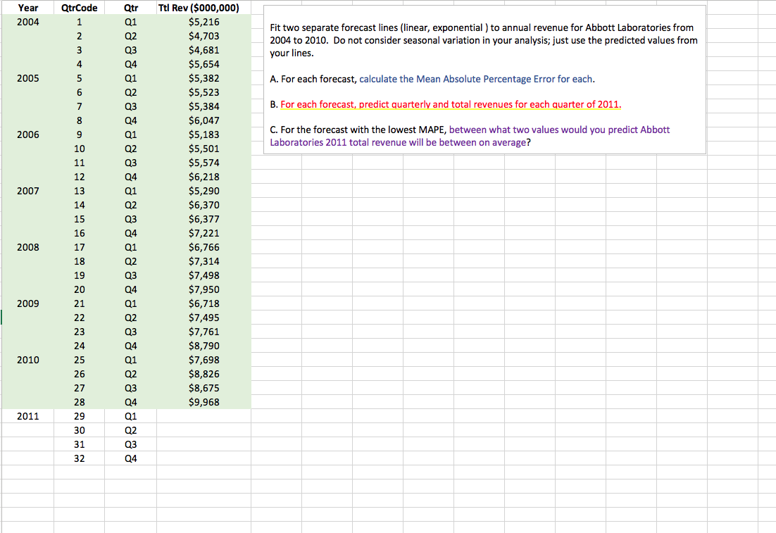 Can someone please show me how to solve this