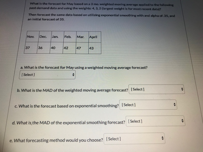 What is the forecast for May based on a 3 mo.