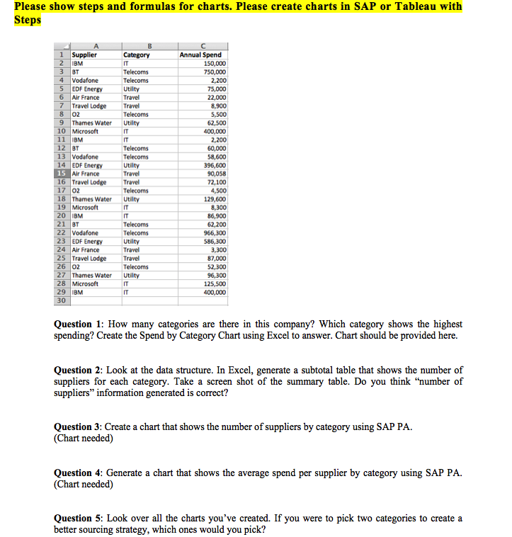 Please show steps and formulas for charts. Please