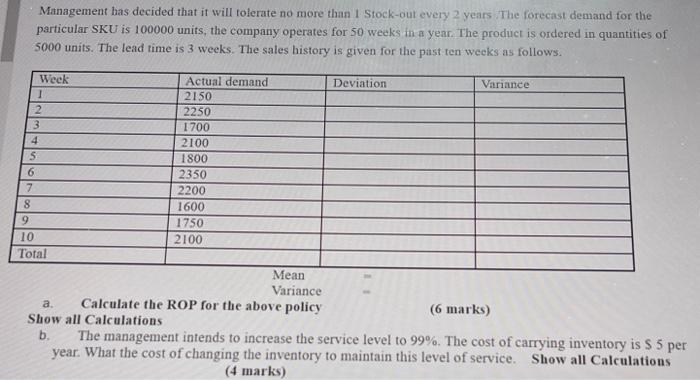 Management has decided that it will tolerate no