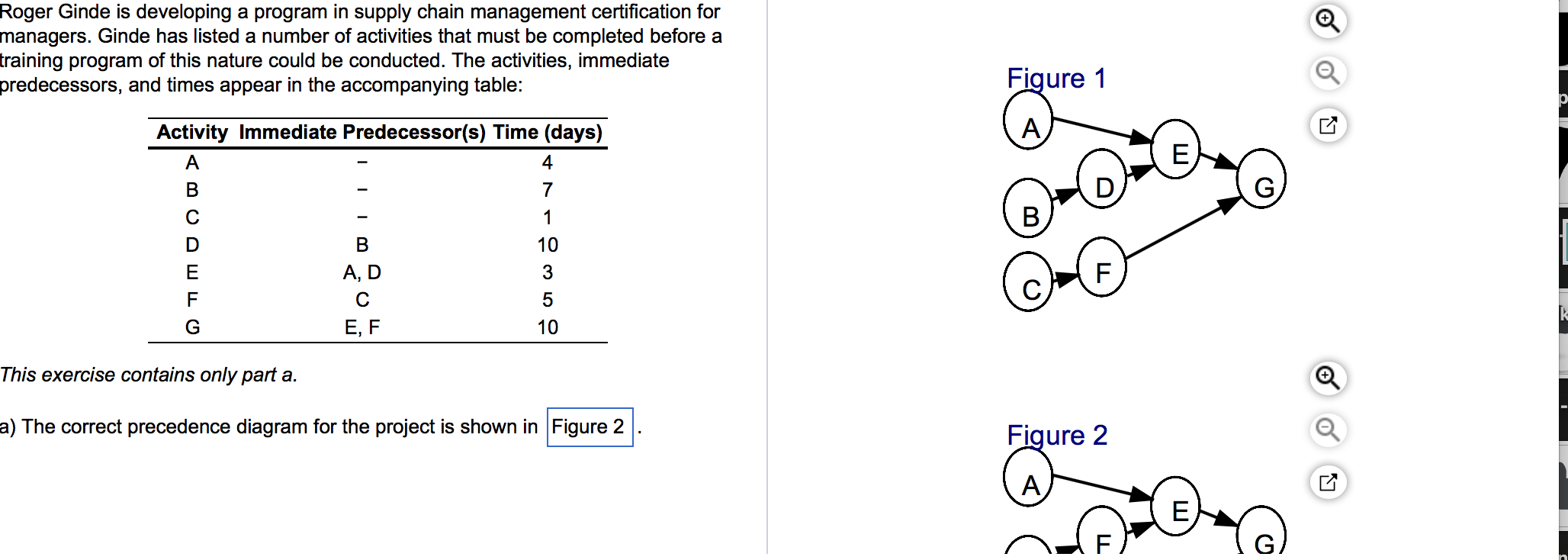 Roger Ginde is developing a program in supply