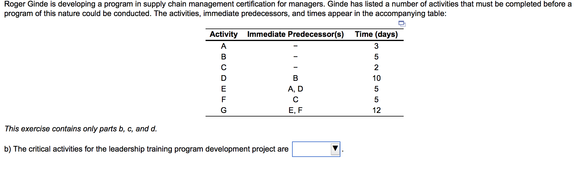 Roger Ginde is developing a program in supply