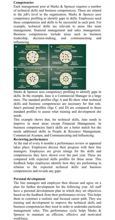 Task 1: Read the Case Study 'Marks \& Spencer'