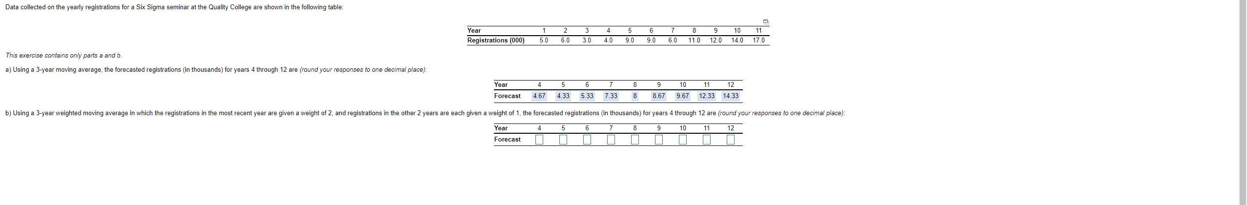 Just need part B help , please. Data collected on