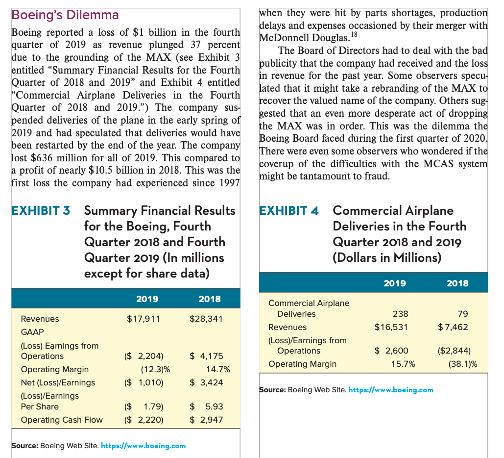 Boeing case study questions: 1. Prepare an IFAS