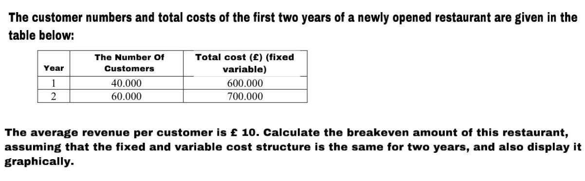 Operations Management Process and Supply Chains