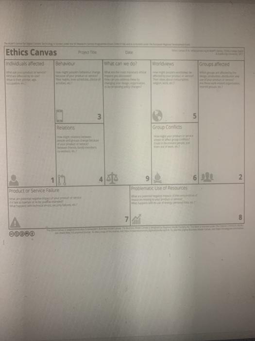 can anybody help with this? Ethics Canvas Date