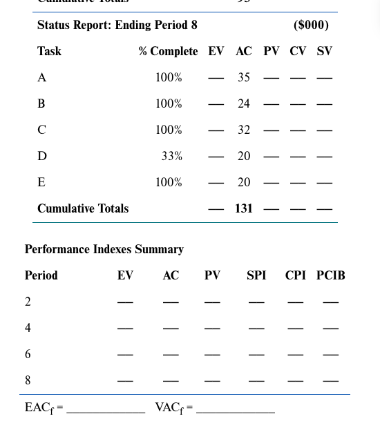 ********Please show work on excel. Thank you! 4.