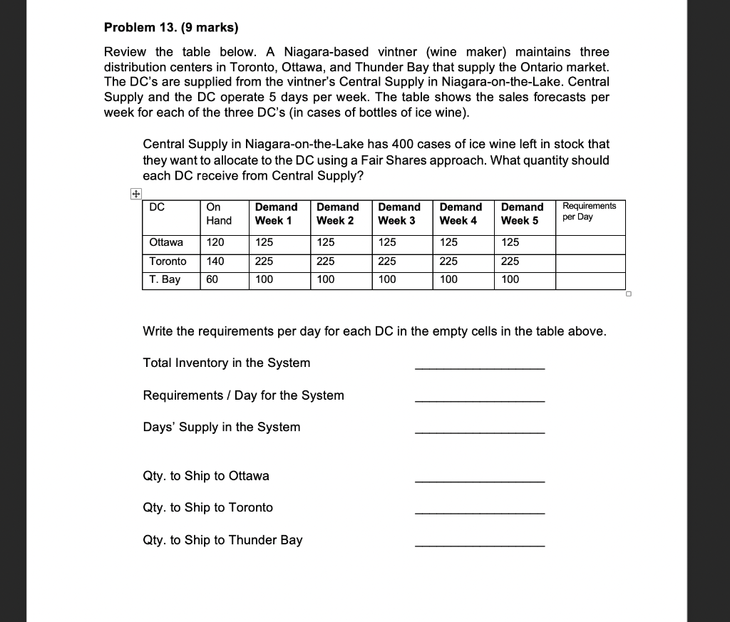 Problem 13. (9 marks) Review the table below. A