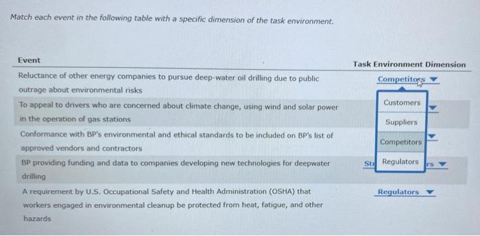 the fourth one down could also be a "strategic