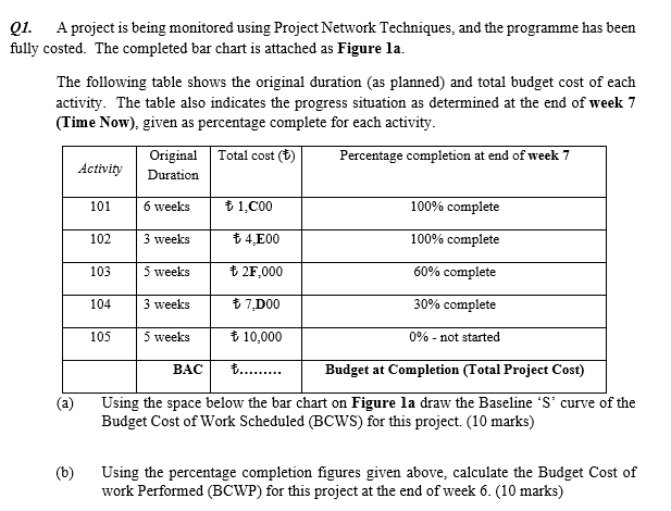 important !! A=1 B=7 C=4 D=7 E=8 F=3 Please