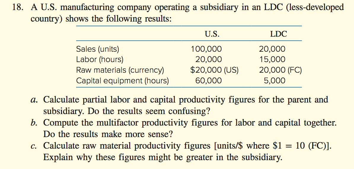 18. A U.S. manufacturing company operating a