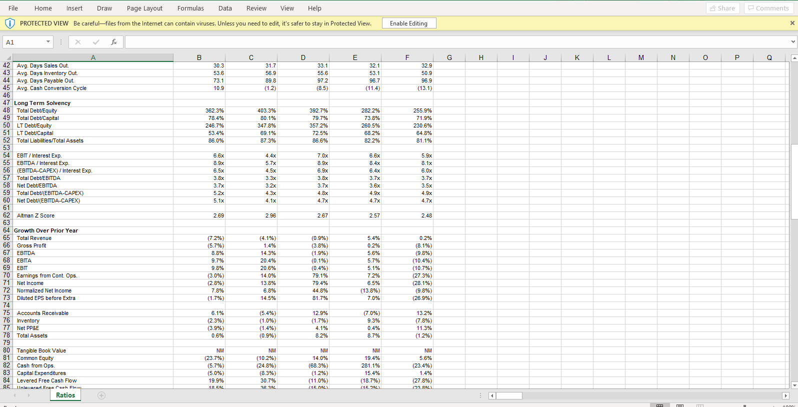 using Standard & Poor's Database Examine the